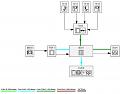 Click image for larger version

Name:	Modul asistent parcare 7500 - Schema bloc.jpg
Views:	253
Size:	37.0 KB
ID:	947826